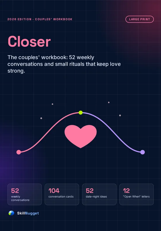 Cover of Closer