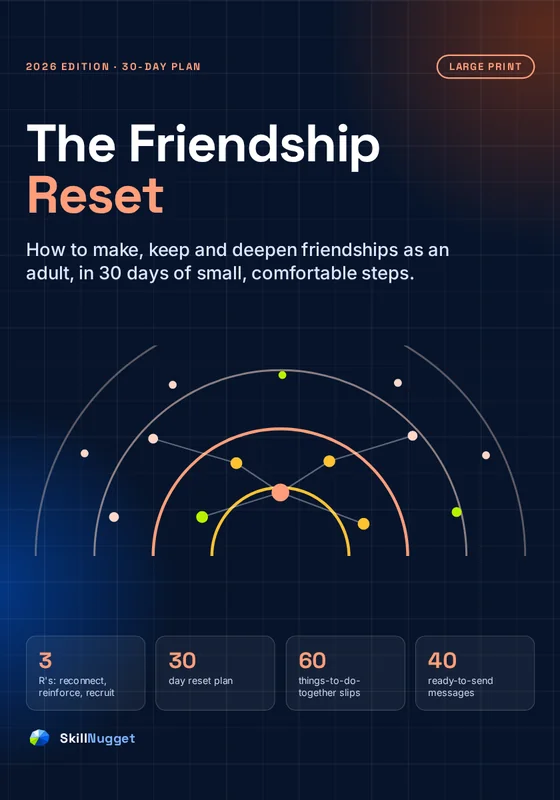 Cover of The Friendship Reset
