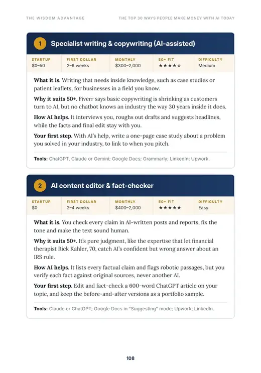 Sample page: method cards from the Top 30 chapter