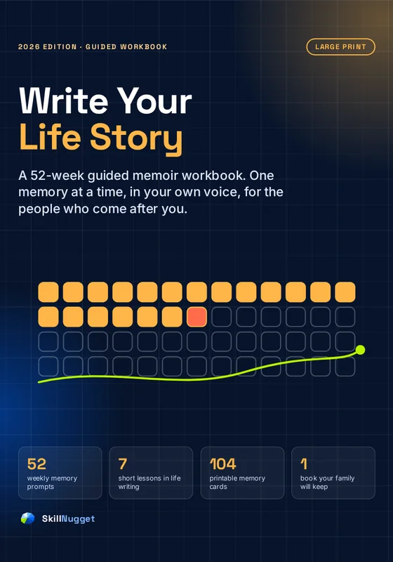 Cover of Write Your Life Story
